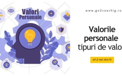 Valori personale – ce sunt, listă completă și exemple de ierarhizare